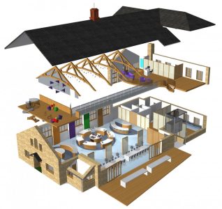 İç mimarlarla çalışırken yapılan en yaygın hatalar nelerdir?